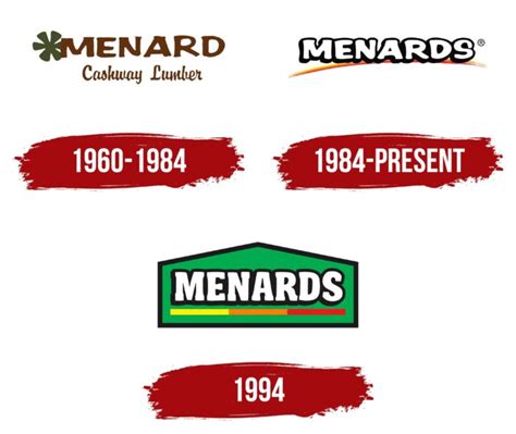 monards omega|monards brands.